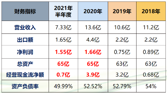 百乐博-非凡想象力,引发无限可能